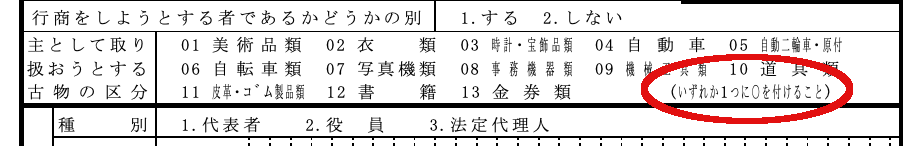 古物商の13区分メイン